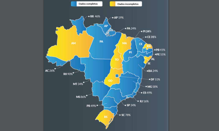 Com eficácia alta, MS é o segundo estado do Brasil que mais esclarece homicídios